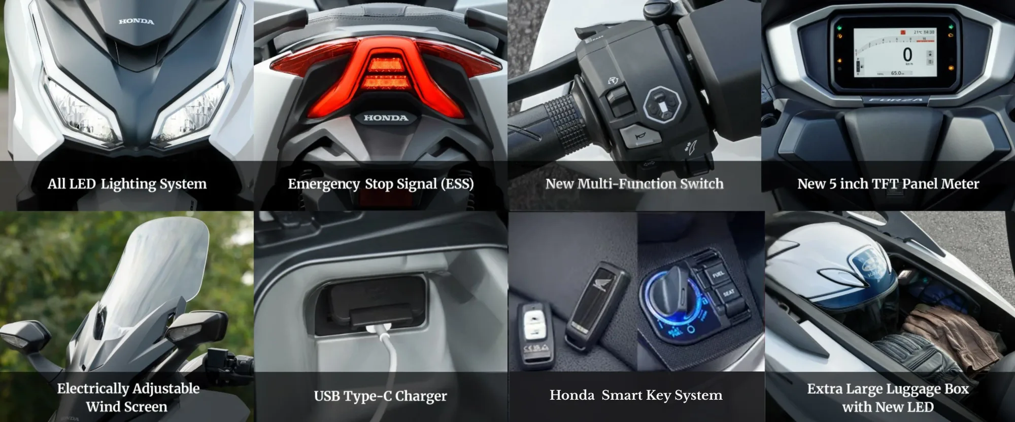 Honda Forza