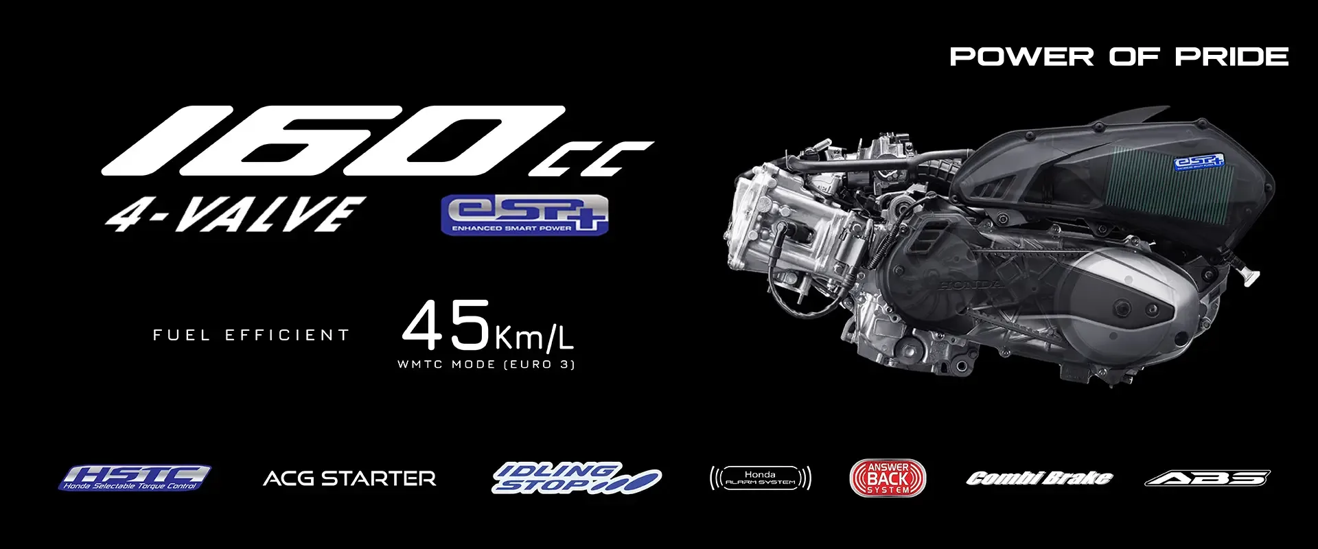 Honda ADV 160