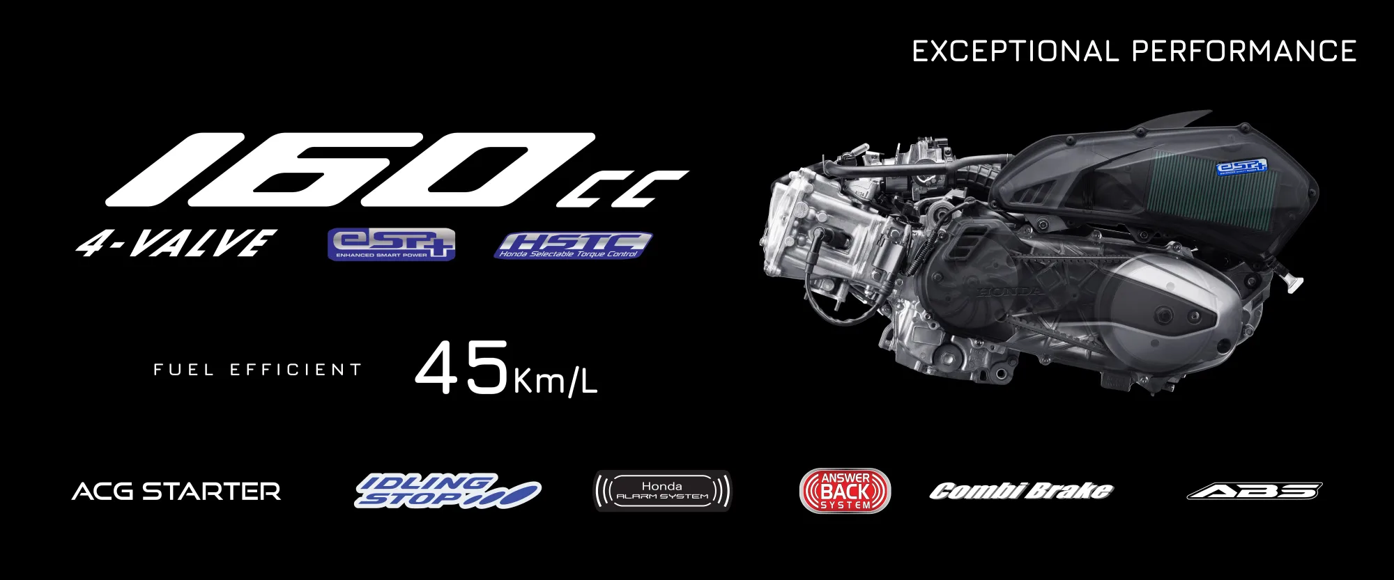 Honda PCX 160 ABS